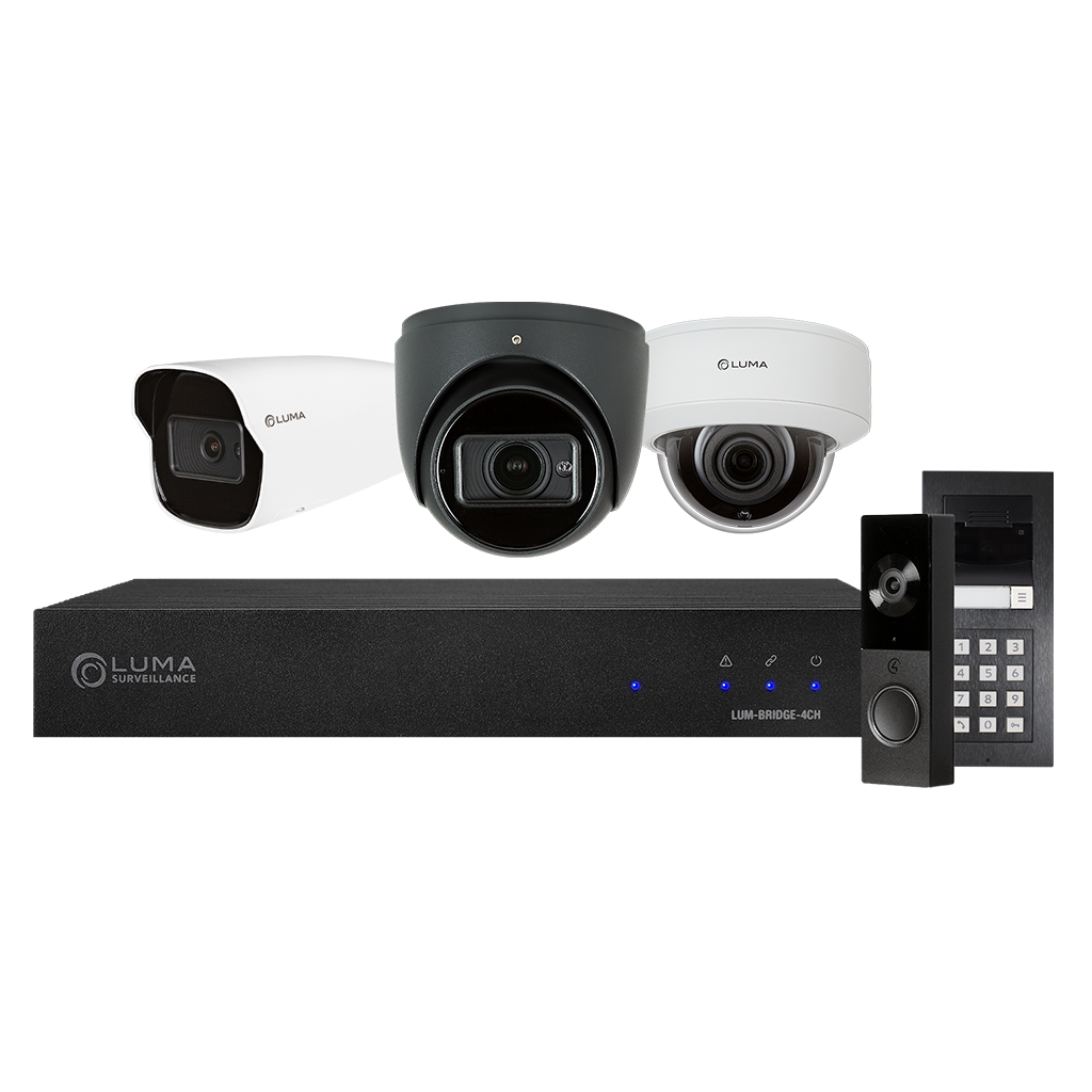 LumaSurveillanceTeam